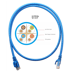 Cat6 UTP SFTPパッチコードケーブルRJ45ジャンプケーブル1M 3M 5M 10M長さラウンドまたはフラットオプション通信ケーブル製品