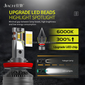 JIACHI otomotiv aydınlatma sistemi 12 Volt H3 H4 H7 arabalar Led ışıkları motosiklet oto evrensel güç öğe çip işareti ROHS renk - Product Image 2