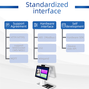 10 Inch Dual Touch Screen Desktop Visitor Machine Access Control <strong>Security</strong> Management <strong>System</strong> with Face Recognition RFID - Product Image 5