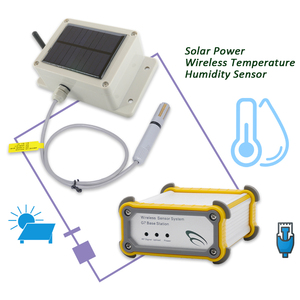 Solar Powered Wireless <strong>Temperature</strong> and Humidity <strong>Data</strong> <strong>Logger</strong> <strong>Temperature</strong> Humidity Monitor with <strong>External</strong> Temp and Humidity <strong>Sensor</strong> - Product Image 2