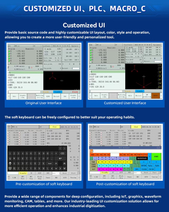 Prezzo competitivo Cnc tornio unità di controllo del sistema autonomo 2 3 4 5 6 assi Controller Cnc - Product Image 4