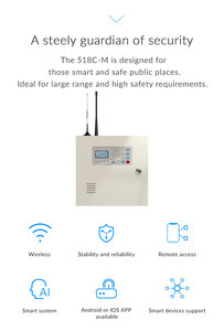 PSTN + GSM工程网络报警系统，带App家庭安全报警系统，国产 - Product Image 6