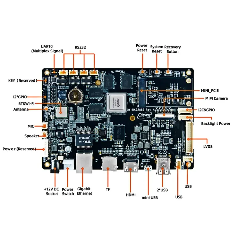 Profesyonel teknik destek yazılımı ve donanım kaynakları Android 5.1 rockchip som RK3288 arm gömülü geliştirme kurulu