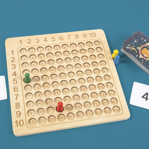 Children's Early Education Ninth Multiplication Table <strong>Mathematics</strong> Teaching Aids Multiplication <strong>Formula</strong> Table Educational Toys