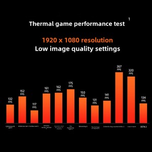 AMD für Ry Zen 5 5600GT Boxed CPU Prozessor mit Vega Core Display 7Nm AM4 für Computer & Server Verwendete Athon PC CPU - Product Image 3