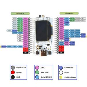 2 pezzi Heltec LoRa32 V3 868MHz 915MHz scheda di sviluppo SX1262 0.96 pollici OLED Display BT + WIFI Lora Kit per Arduino IOT Meshtastic - Product Image 4