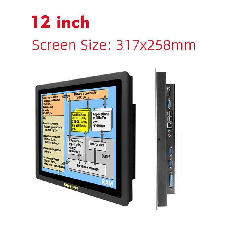 12 Inch