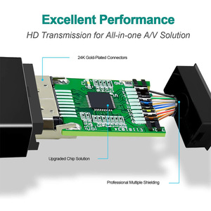 OEM 4K 30Hz DP 1.2 Displayport DP to <strong>HDMI</strong> Adapter Converter Cable for HDTV Displayer Monitor
