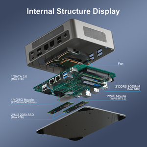 HYSTOU Max 64GB RAM DDR5 Mini PC de escritorio para juegos con In-tel Core, Ordenador de oficina Win 11 con enchufe del Reino Unido, nuevo y potente - Product Image 3