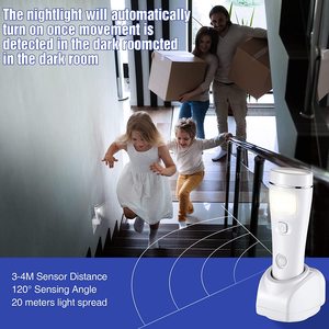 4 <strong>in</strong> <strong>1</strong> <strong>LED</strong> Rechargeable Plug <strong>in</strong> Flashlights Home Power Failure Motion Detection Sensor <strong>LED</strong> Emergency Night Lights - Product Image 5