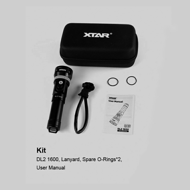 Negro (KIT)