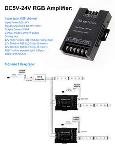 Amplificador LED RGBW RGB DC5 - 24V 24A 30A, salida para RGBCCT / RGBW/RGB, tira LED, repetidor de potencia, controlador de consola - Product Image 3