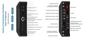 IHOMELIFE Sistema de audio profesional 5,1 Amplificador de potencia Android12 DDR4 2GB 8GB Amplificador de alta potencia de funcionamiento simple para uso doméstico - Product Image 2