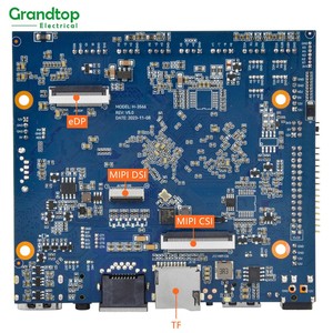 Smart RK3566 ARM Mini ITX mainboard with Dual Display GPIO 2GB RAM 16GB Storage 1Top NPU for IoT &amp; Smart Home <strong>Devices</strong>