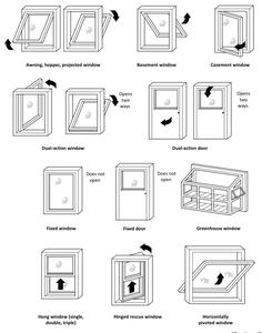 Ventanas corredizas de vidrio de aluminio con persianas insertadas Diseño de privacidad de obturador incorporado - Product Image 6