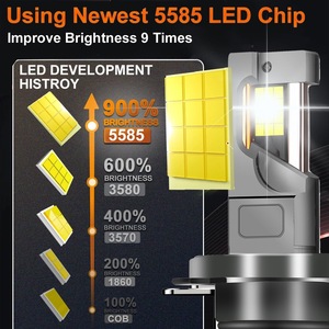 H4 H7 Canbus LED 5585 CSP LED H1 H8 H9 H11 9005 HB3 9006 HB4 200W 12000LM oto LED lamba araba işık 6000K 12V sis işık - Product Image 5