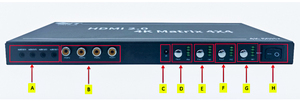 Bitvisus-Controlador de audio e iluminación profesional DVI/TCP/IP a HDMI 4X4, matriz de pared de vídeo de conmutación de medios rápidos