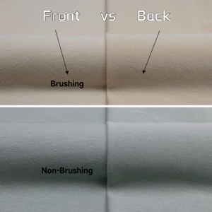 200GSM Peruvian Cotton Fabrics <strong>Elastic</strong> <strong>Lycra</strong> Single Jersey by Knit Fabric Manufacturer for Pajamas&amp;homewear