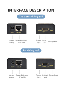 带RJ45端口的FJ-HEA100 Fjgear视频分离器和转换器遵循IEEE-568B标准连接方法HDMI版本 - Product Image 6