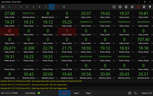 Modbus-sistema de monitoreo inteligente 4G, dispositivo de medición de pulso, tcp, entrada analógica, modbus