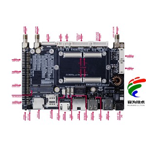 Computadora de placa única RK3568 de código abierto con placa de desarrollo Linux Android para módulos de cocina y pantalla AI - Product Image 6