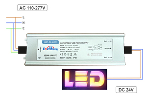 Waterproof IP67 LED Power Supply <strong>Input</strong> 110-264V LED <strong>Driver</strong> <strong>Output</strong> 200W 12V 24V High PF 0.9 Led <strong>Strip</strong> Power Supply - Product Image 6