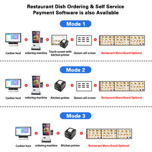 15.6 inch nhỏ Android Màn hình cảm ứng POS Máy tính để bàn POS 15.6 thiết bị đầu cuối máy với máy in kỹ thuật số thứ tự menu bảng thanh toán kiosk - Product Image 5