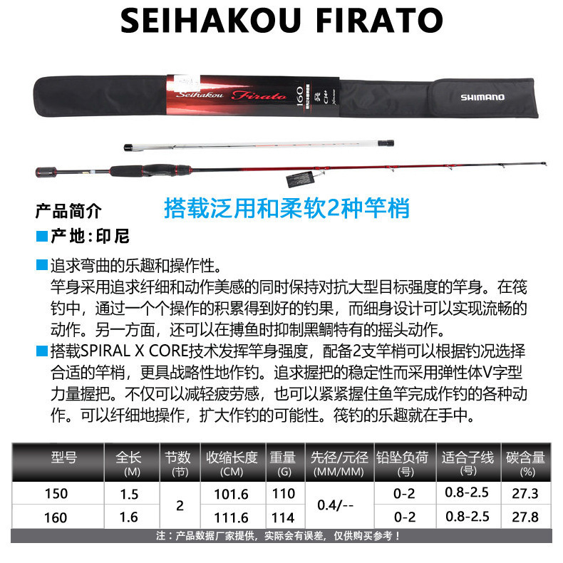 25Seihakou Firato