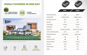 1000sqm Pin điện GPS lawnmowers Robot cỏ máy cắt tự động không dây robot điều khiển từ xa máy cắt cỏ - Product Image 5