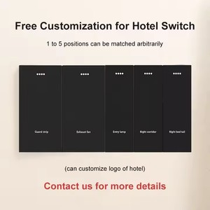 Modüler Mini akıllı LED dokunmatik Dimmer anahtarı akıllı dokunmatik anahtarı Interruptor Wifi akıllı ev 10A 250V için duvar anahtarları - Product Image 5