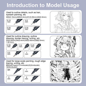 Pena garis halus kaligrafi tahan air pena tahan pudar ujung pena mikron garis halus spidol seni sketsa - Product Image 2