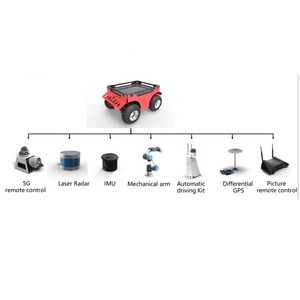 Gelişmiş Off Road küçük UGV şasi Robot platformu bağımsız süspansiyon özelleştirilmiş programlanabilir 4 tekerlekler düz UGV araç - Product Image 3
