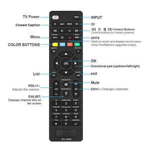 Telecomando Smart Universal TV per LG Samsung TCL Philips Vizio Sharp Sony Panasonic Sanyo Insignia Toshiba Controller - Product Image 4