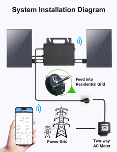 中欧德国仓库800瓦并网连接迷你太阳能微型逆变器，带WiFi应用和功率调节功能 - Product Image 2