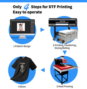 Großformat ige Wärme übertragung 4 Kopf I3200 Kleidung T-Shirt Druckmaschine 24-Zoll-Rolle DTF-Drucker Komplett set - Product Image 5