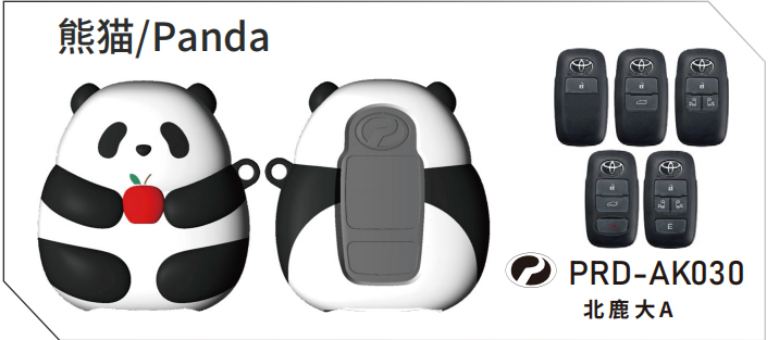 PRD-A para Panda