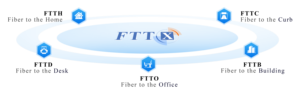 Hot HSGQ-SF1008P 8-port 10/100M POE <strong>Network</strong> Switch Factoryr Outlet <strong>Excellent</strong> Quality and Service Switch - Product Image 5
