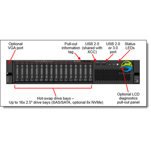ThinkSystem-Servidor Xeon SR630 V3, 1U, 2P, 1TB, HDD, 32/64GB de memoria, para bases de Datos, Virtualización, Computación en la nube, Stock, original - Product Image 3