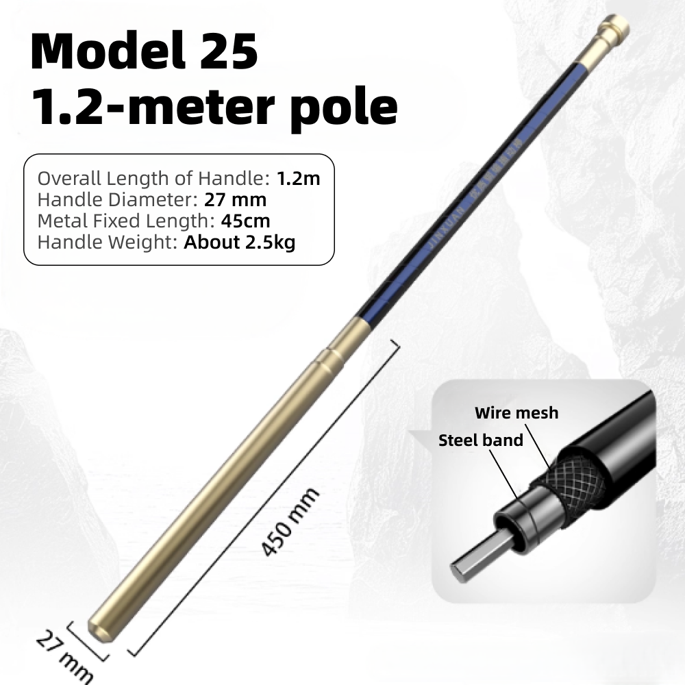 25mm-1.2M
