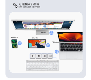 New Product Transparent Wireless Fullsize <strong>Keyboard</strong> German Pc <strong>Keyboard</strong> <strong>Computer</strong> Qwerty Wireless bluetooth <strong>Keyboard</strong> - Product Image 5