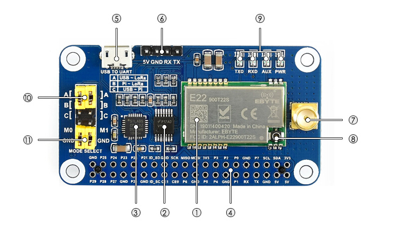 SX1262 LoRa HAT for Raspberry Pi Spread Spectrum Modulation 868MHz Frequency Band Custom PCB spot light pcba
