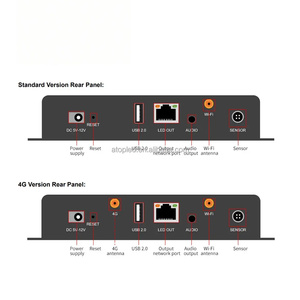 HD-A3L Wi-Fi полноцветный светодиодный видеодисплей контроллер экрана Huidu Async Box плеер отправка коробки - Product Image 3