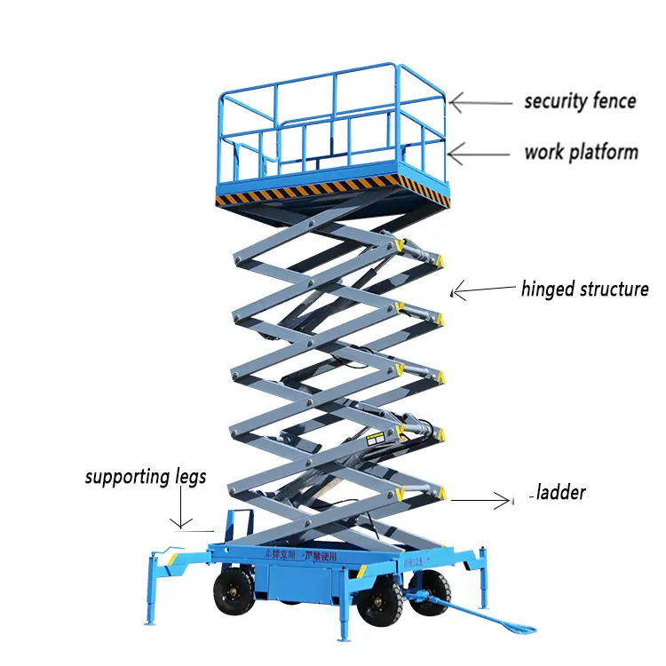 Piattaforma elevatrice portatile di mesa elevadora del tavolo di lavoro dell'ascensore di forbici del lavoro aereo idraulico automatico di vendita calda