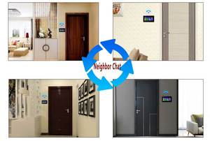 <strong>Ip</strong> <strong>Intercom</strong> Access Control <strong>System</strong> Multi Apartment Ips Touch <strong>Intercom</strong> with Elevator Control Function - Product Image 5