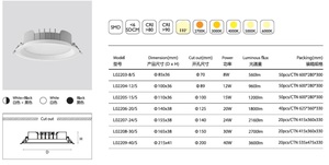 New Design Spot Round Type 2024 Smart Anti-Glare Down <strong>Lights</strong> <strong>12W</strong> <strong>4</strong> Inch Recessed LED Downlight - Product Image 6