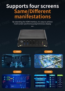 12TH I7 12650HX 14コア組み込み工業用コンピュータ13650HX 2.5G Lan DDR5 14GPIO 6 * DB9 COMミニファンデスクトップコンピュータ - Product Image 5