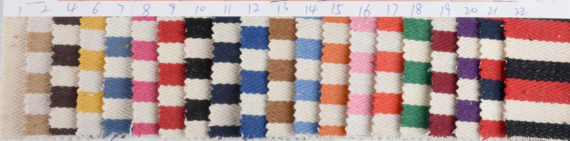 Graphique de couleur