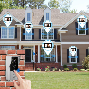 Sistema de videoportero con cámara impermeable de 7 pulgadas, videoportero de 4 cables con el mejor diseño para villas, superventas - Product Image 6