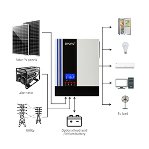 WiFi 2000W 12V 230V MPPT Cargador 80A Batería 450V Rejilla de onda sinusoidal pura Pequeño inversor Entrada fotovoltaica alta Salida opcional monofásica - Product Image 6