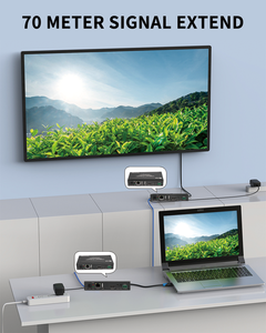 HDBaseT发射器HDBaseT接收器HDMI信号增强器USB 4Kx2K扩展器BIT-Ex-HDBT-KVM-70 - Product Image 5
